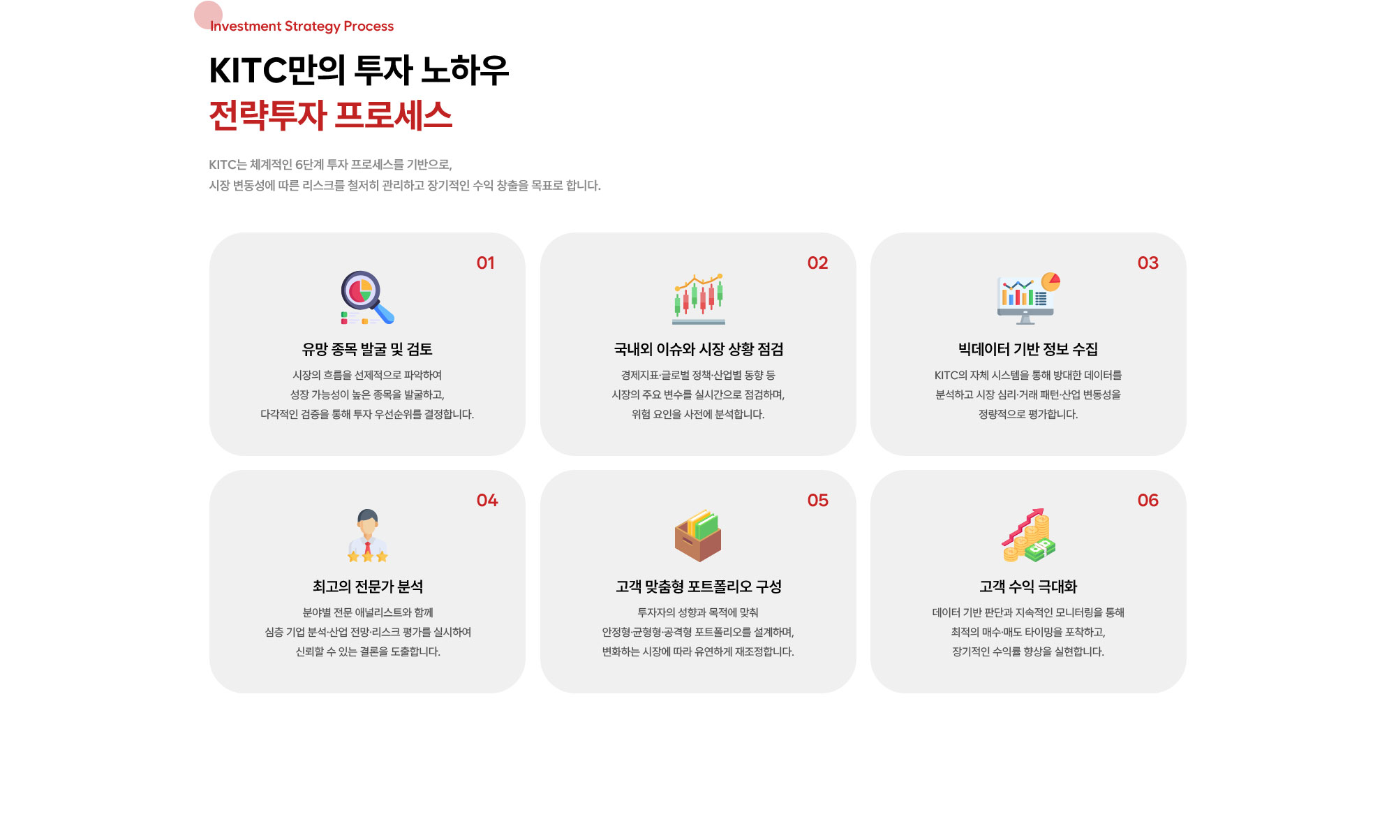 KITC는 체계적인 6단계 투자 프로세스를 기반으로, 시장 변동성에 따른 리스크를 철저히 관리하고 장기적인 수익 창출을 목표로 합니다.